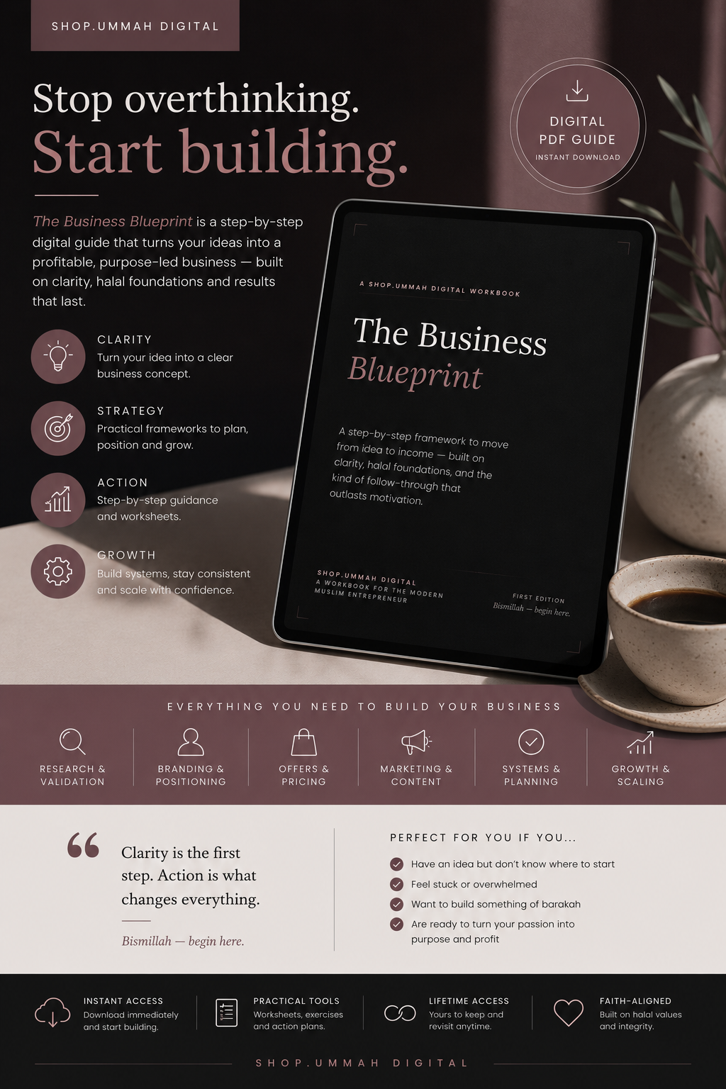 The Halal Business Blueprint — From Idea to Launch (Workbook)