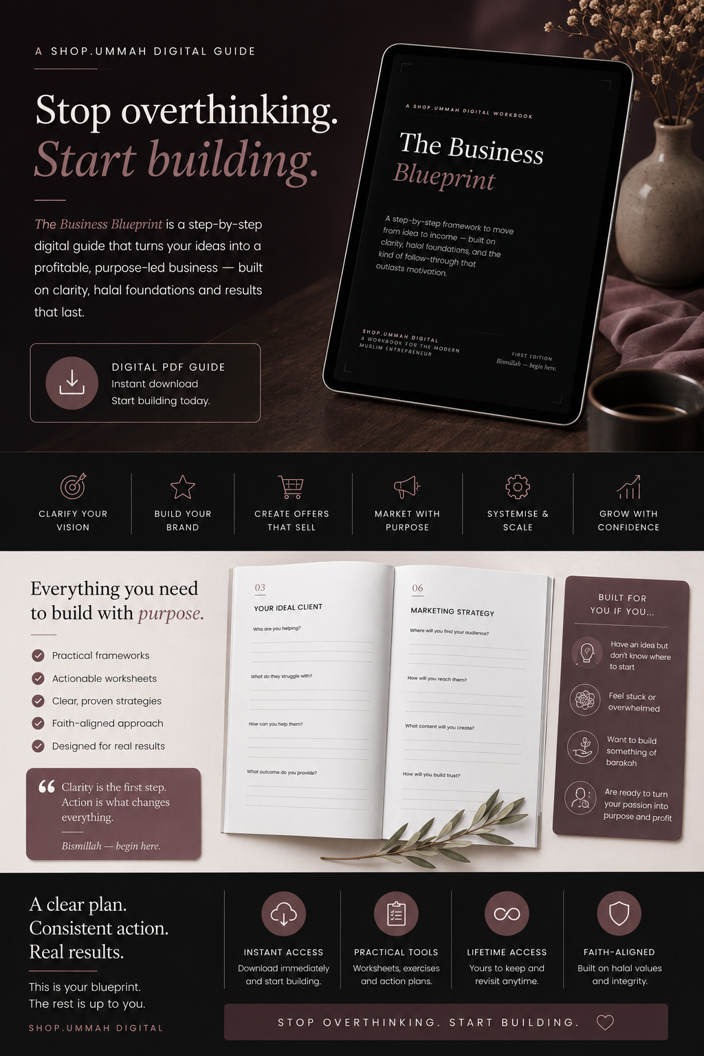 The Halal Business Blueprint — From Idea to Launch (Workbook)